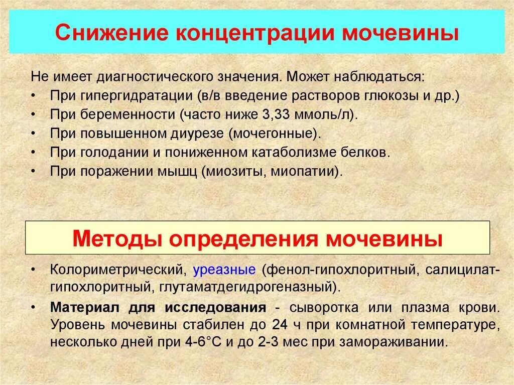 Мочевина понижена у женщин что значит. Снижение мочевины в крови. Понижение уровня мочевины в крови. Снижение мочевины в крови причины. Снижение концентрации мочевины.