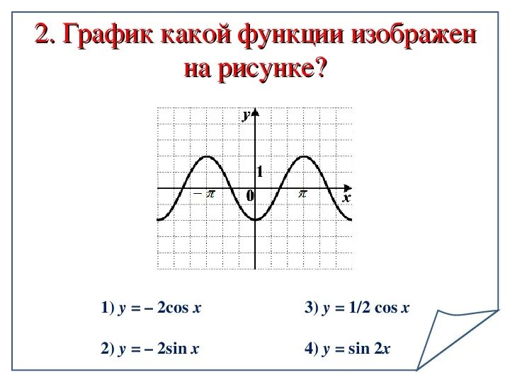 Тема тригонометрические функции 10 класс. График тригонометрической функции. Графики 10 класс. Графики тригонометрических функций 10 класс. Графики функций 10 класс.