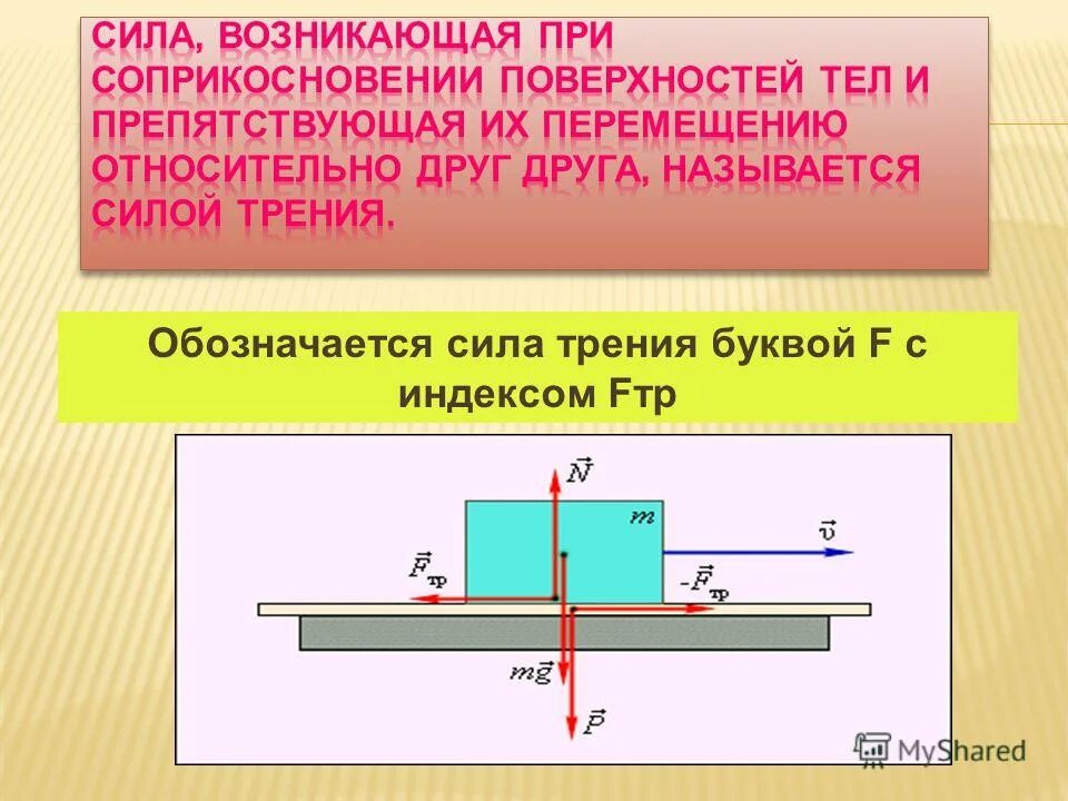какими буквами обозначается скольжение
