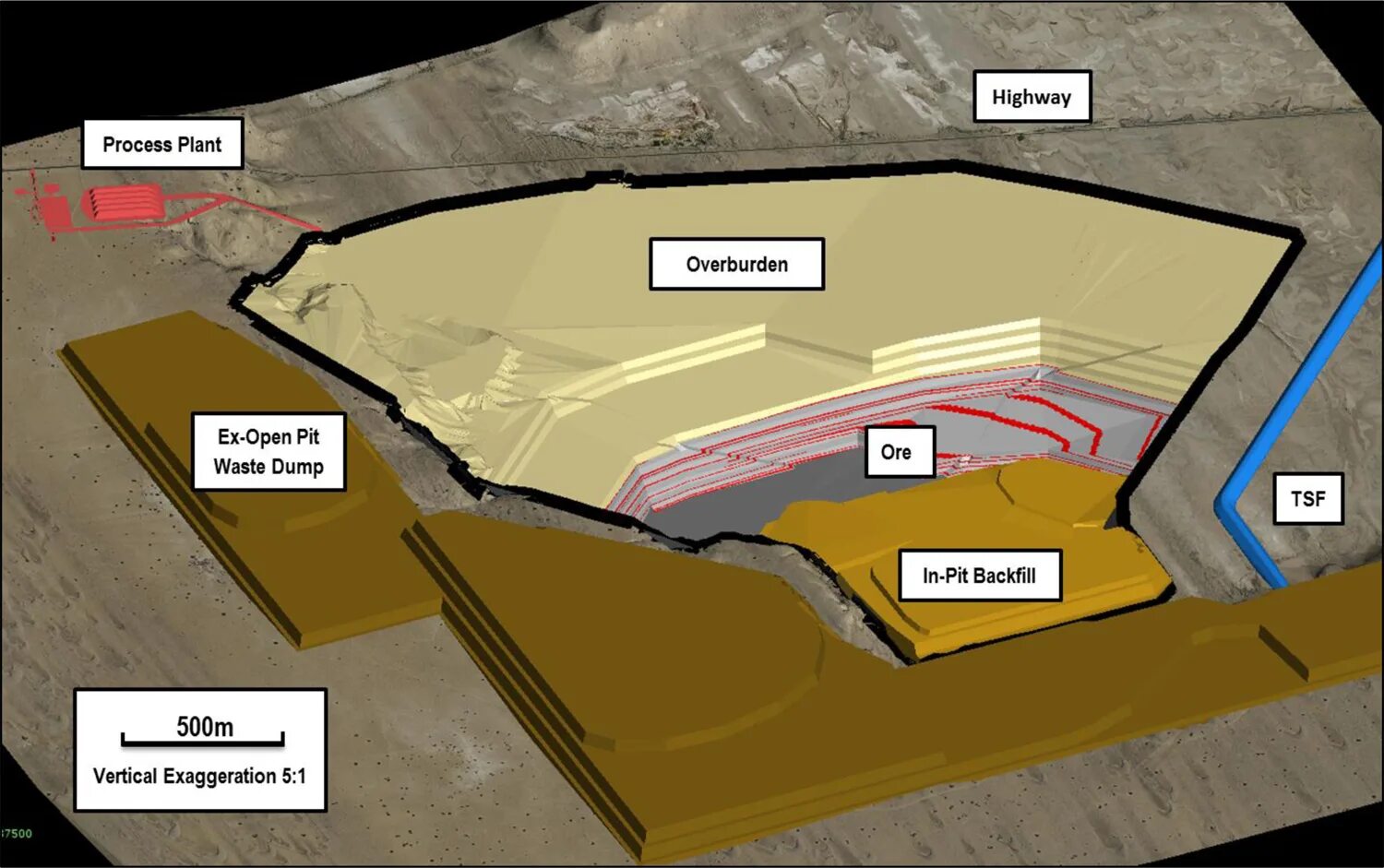 Pit Mining. Open-Pit Mining игра. Карта шахт пит. The Pit, Inc. Open mined