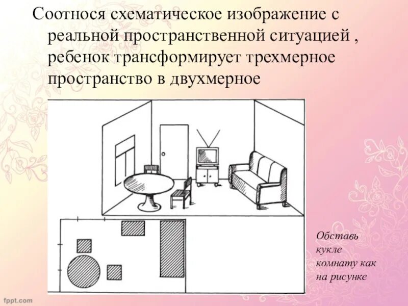 Пространственное расположение предметов. Пространственное расположение объектов в комнате. Ориентировка в пространстве комната. Схематическое изображение.