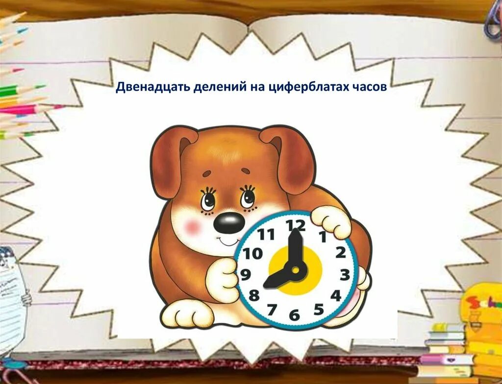 Деление на 12. Делим числа поровну 1 класс. 30 разделить на 12. Деление на 4. Таблица деления на 10.