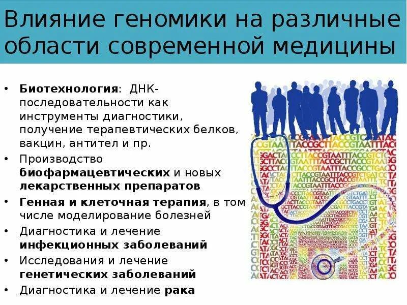 Проблемы генной инженерии биоэтика. Применение биотехнологий в медицине. Методы генной инженерии. Презентация научные достижения генетических технологий. Генная инженерия в биологии и медицине.