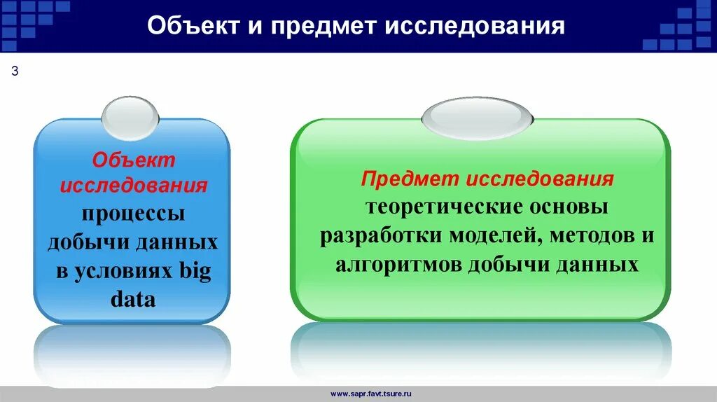 Добыча информации 5. Объект исследования большие данные. Методы добычи информации. Предмет изучения бир. Выберите методы добычи данных.