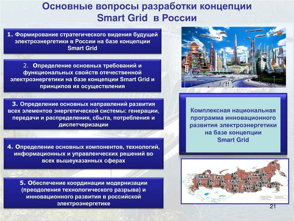 Smart Grid в электроэнергетике презентация. Концепция инновационного развития. Информационные технологии в электроэнергетике. Развитие электроэнергетики в России. Электроэнергетика внесение изменений