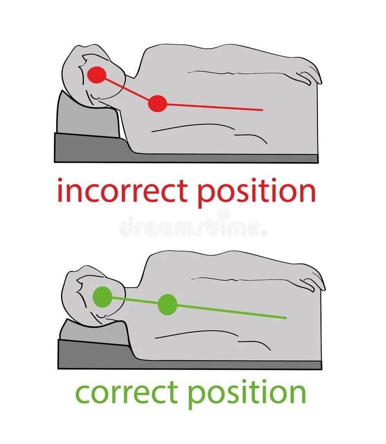 What was your position