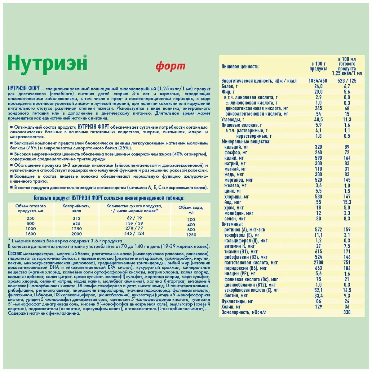 Энтеральное питание отзывы. Нутриэн форте таблица разведения. Нутриэн стандарт с пищевыми волокнами сухая смесь 350 г. Смесь Нутриэн стандарт с пищевыми волокнами. Нутриэн смесь для энтерального.