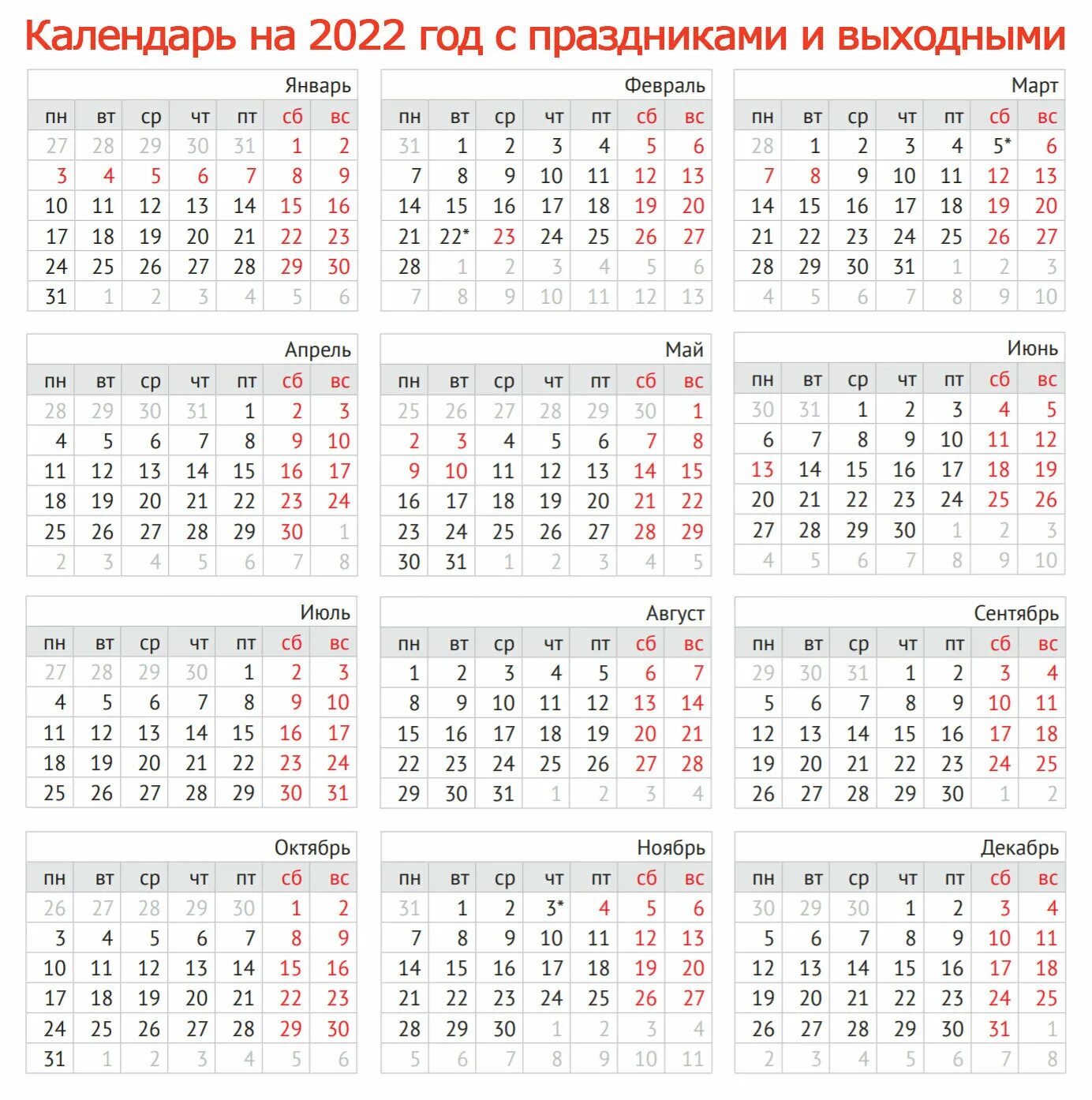 Календарь дат 2022