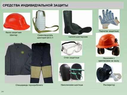 Сиз в 2023 году по профессиям