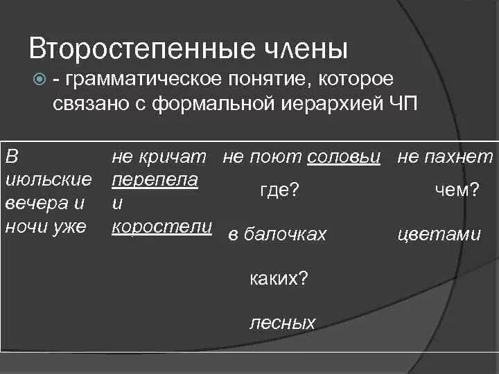 А мне вечером играть грамматическая основа. Грамматические понятия. В июльские вечера и ночи уже не кричат перепела и Коростели не. В июльские вечера и ночи падеж. В июльские вечера и ночи уже не кричат перепела синтаксический разбор.