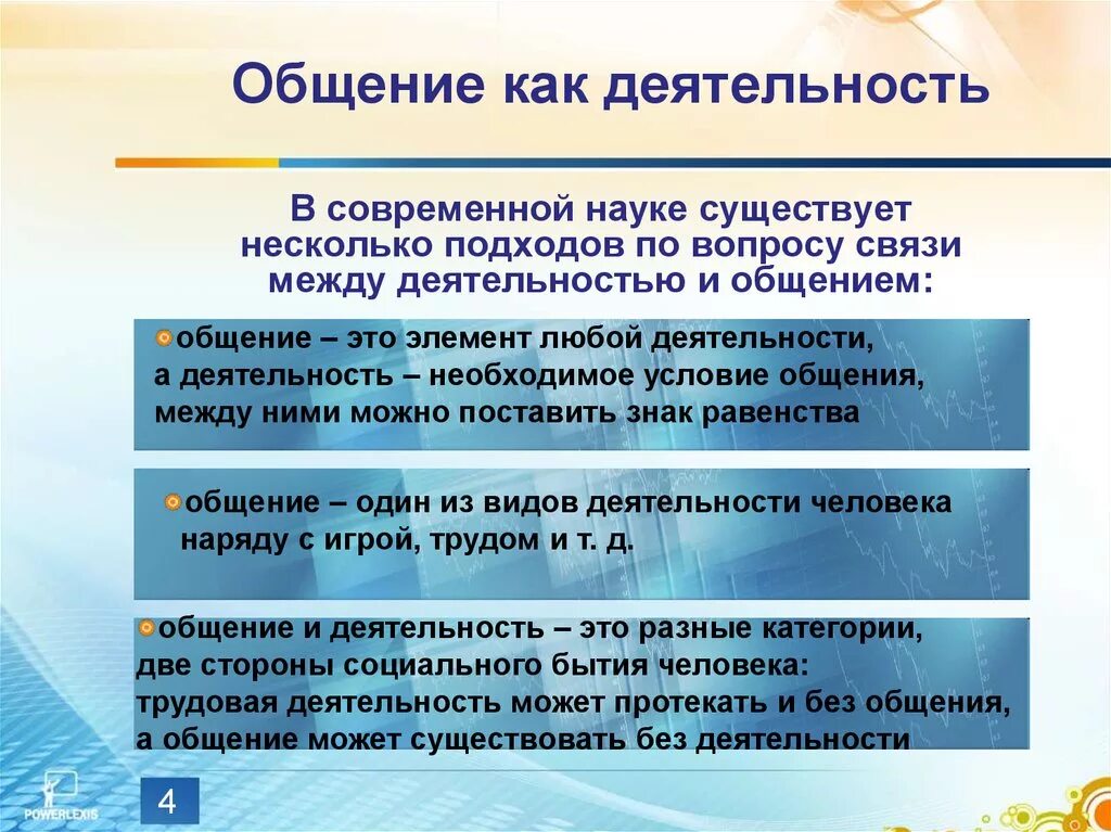 Черты общения деятельности