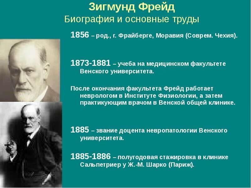 Фрейд - основоположник психоанализа. З Фрейд биография. Основные труды Фрейда.