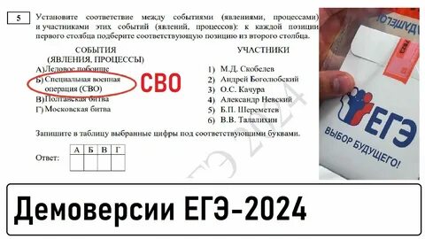 Код информатика егэ 2024