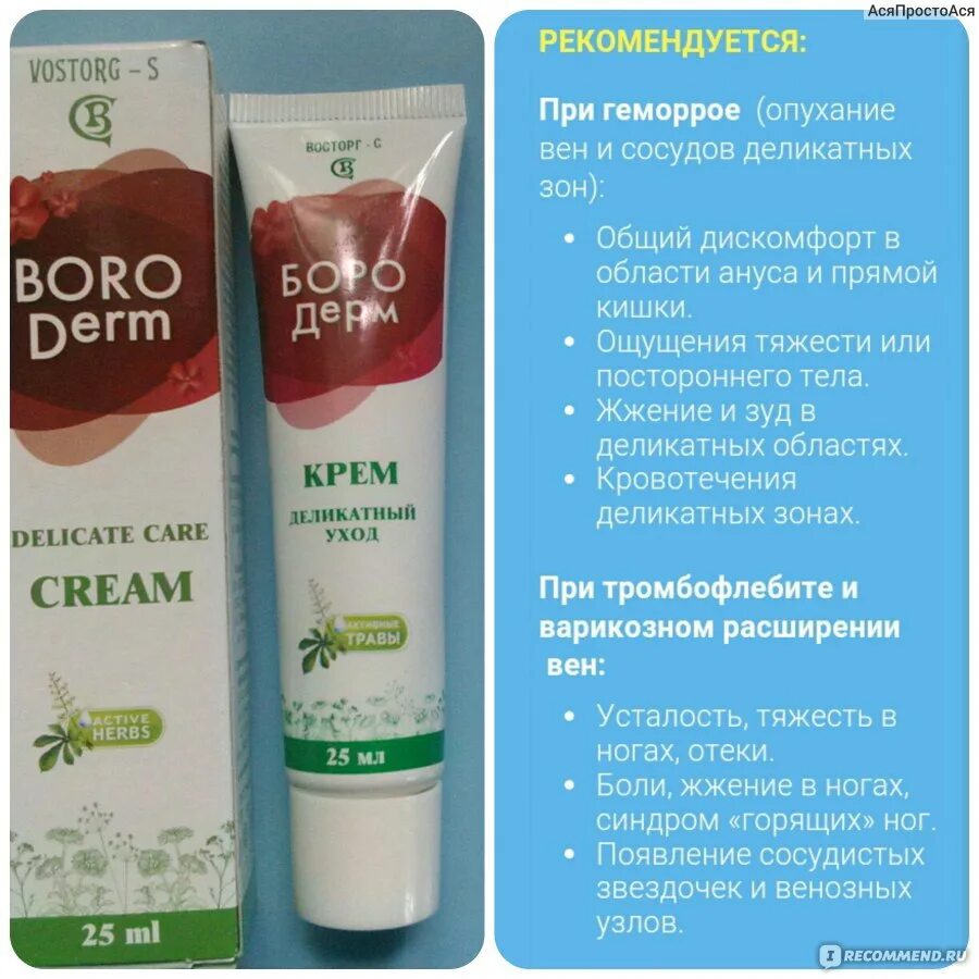 Крем от сосудистых звездочек. Венактив сосудистые звездочки гель-бальзам д/ног 125 мл. Эффективный крем от сосудистых звездочек. Крем от сосудистых звездочек на лице. Гель от отеков ног.