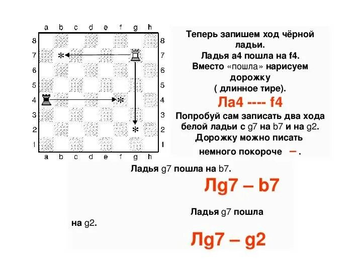Что означает в шахматах