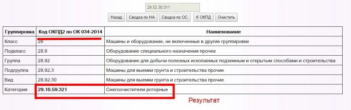 Окпд кпес 2008. Код ОКПД. Коды ОКПД. Коды ОКПД 2. Вид деятельности по ОКПД.