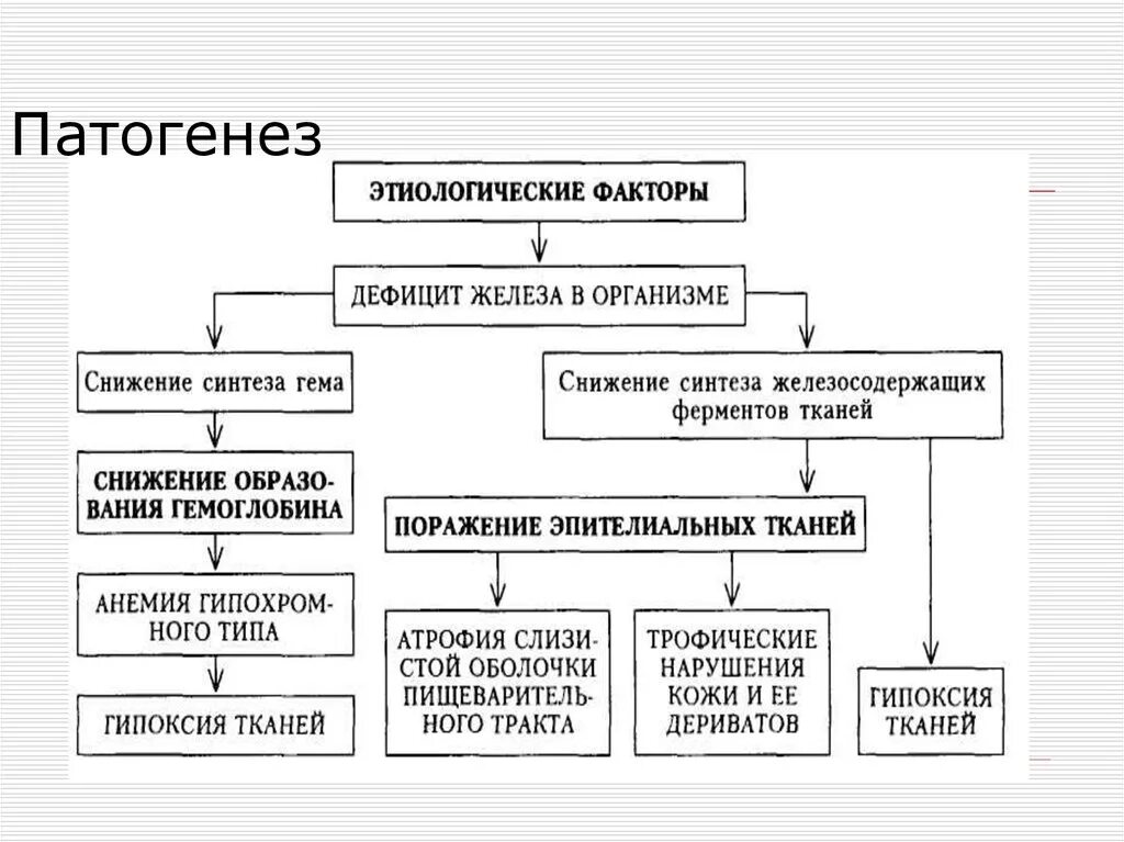 Меловидно крапчатая форма флюороза. Этиология флюороза. Этиология флюороза. Этиология флюороза. Этиология флюороза.