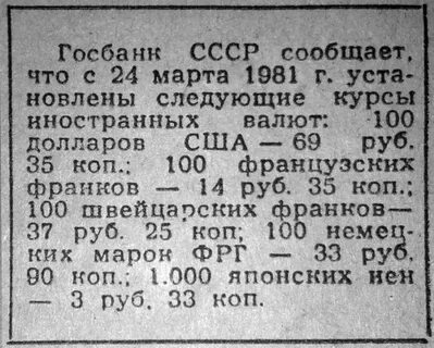 Доллар в 1980 году