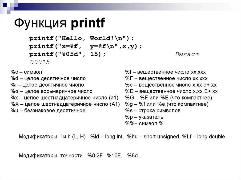 Функция вывода print. Модификаторы вывода функции printf. функция printf. printf в си. printf вывод функции.