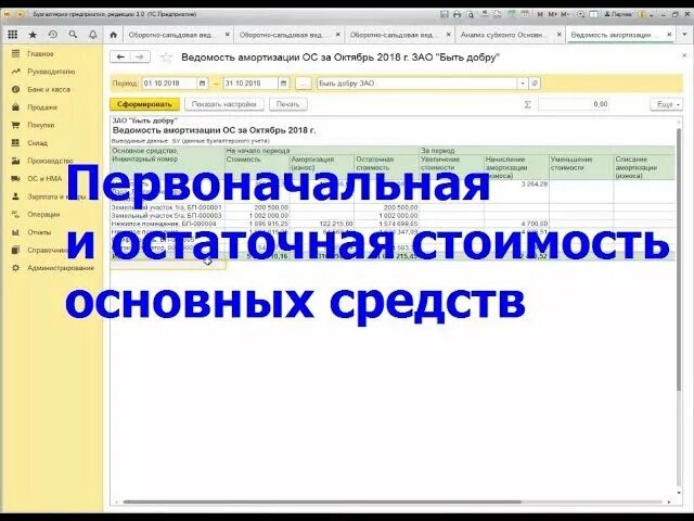 Стоимость основных фондов в 1с. Ведомость остаточной стоимости основных средств. Стоимость основных средств в 1с.