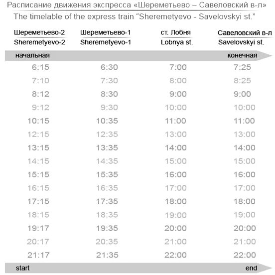 Расписание экспресса калининград гусев. Расписание Аэроэкспресс в Шереметьево с белорусского вокзала.