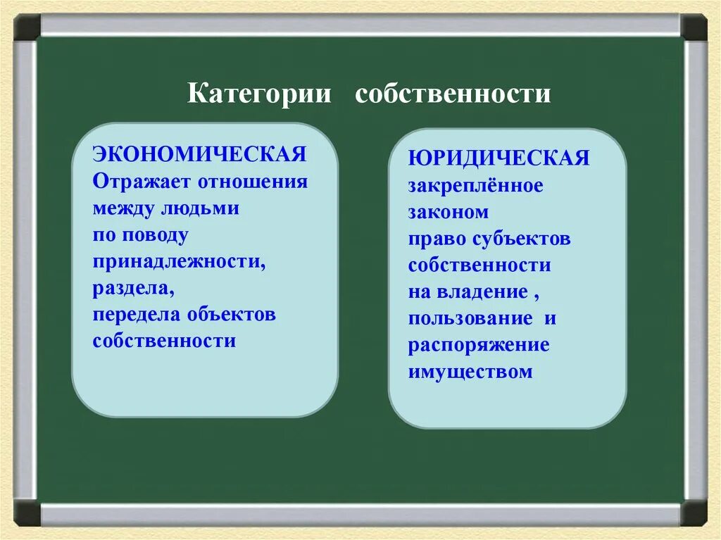 Собственность сфера. Категории собственности. собственность это в обществознании. собственность по обществознанию. собственность обществознание 8 класс.