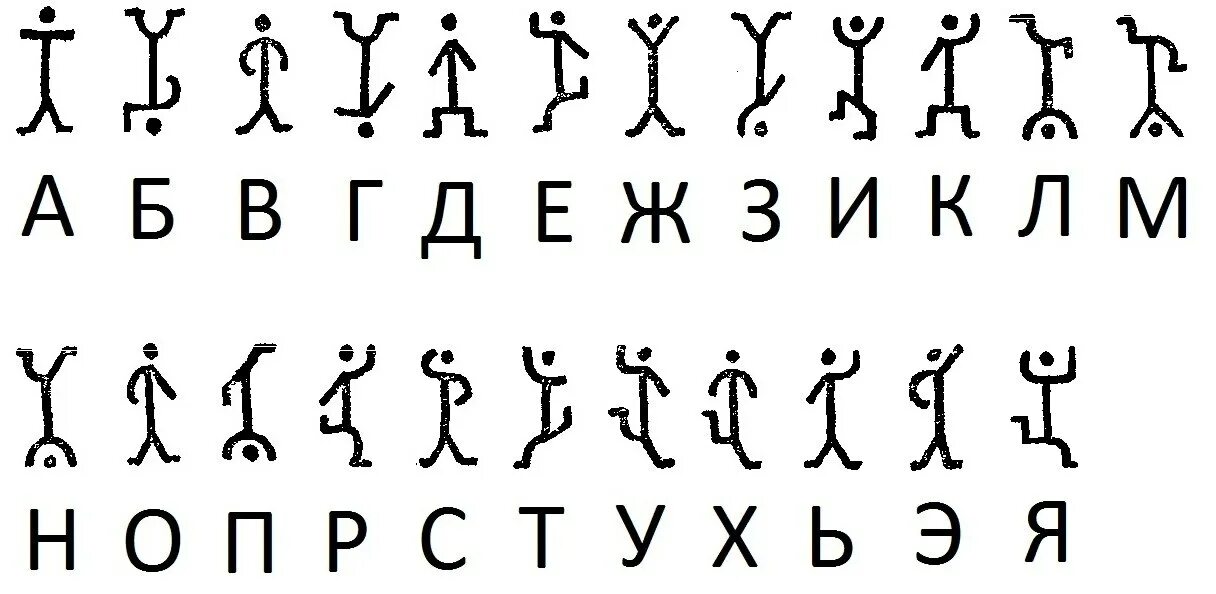 Зашифровать слово в символы. Пляшущие человечки шифр для детей. Шифр Конан Дойля Пляшущие человечки.