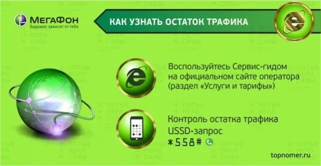 Узнать остаток трафик интернета. Остаток трафика МЕГАФОН. Узнать остатки трафика МЕГАФОН. Как узнать остаток трафика на мегафоне. МЕГАФОН остатки интернета.