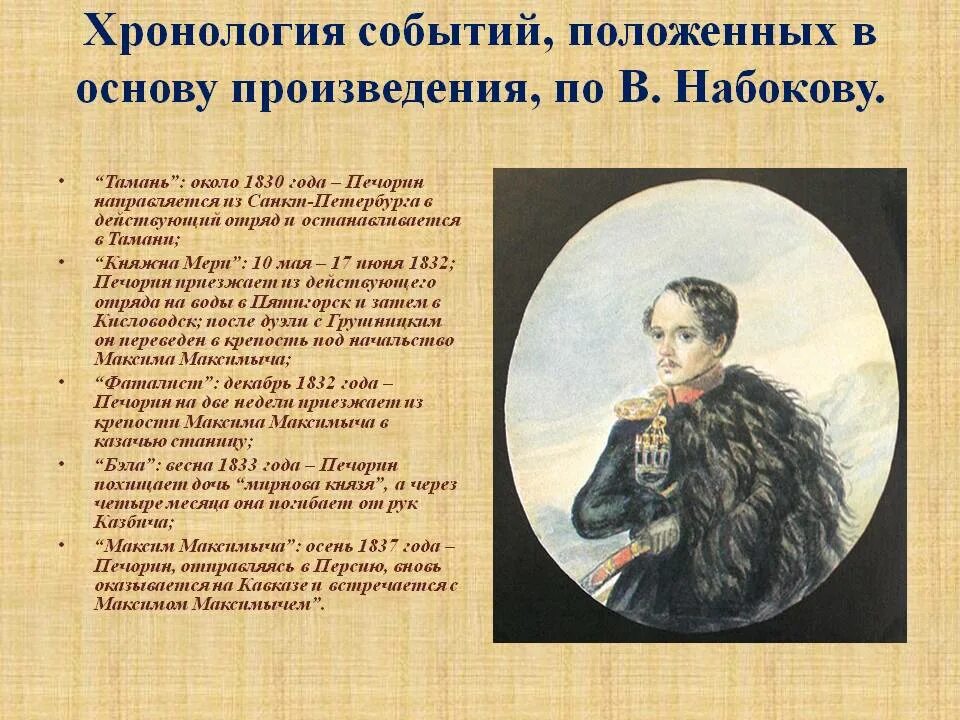 Зачем лермонтов нарушил хронологическую последовательность глав