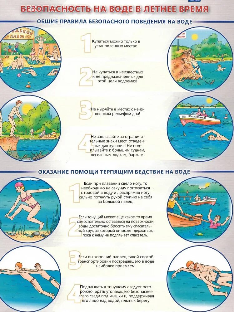 Правила безопасности на воде летом для детей. Безопасное поведение на воде в летний период для детей. Памятка для ребенка поведение на водоемах. Памятка поведения на водоемах летом для детей. Правила поведения в летний период на воде