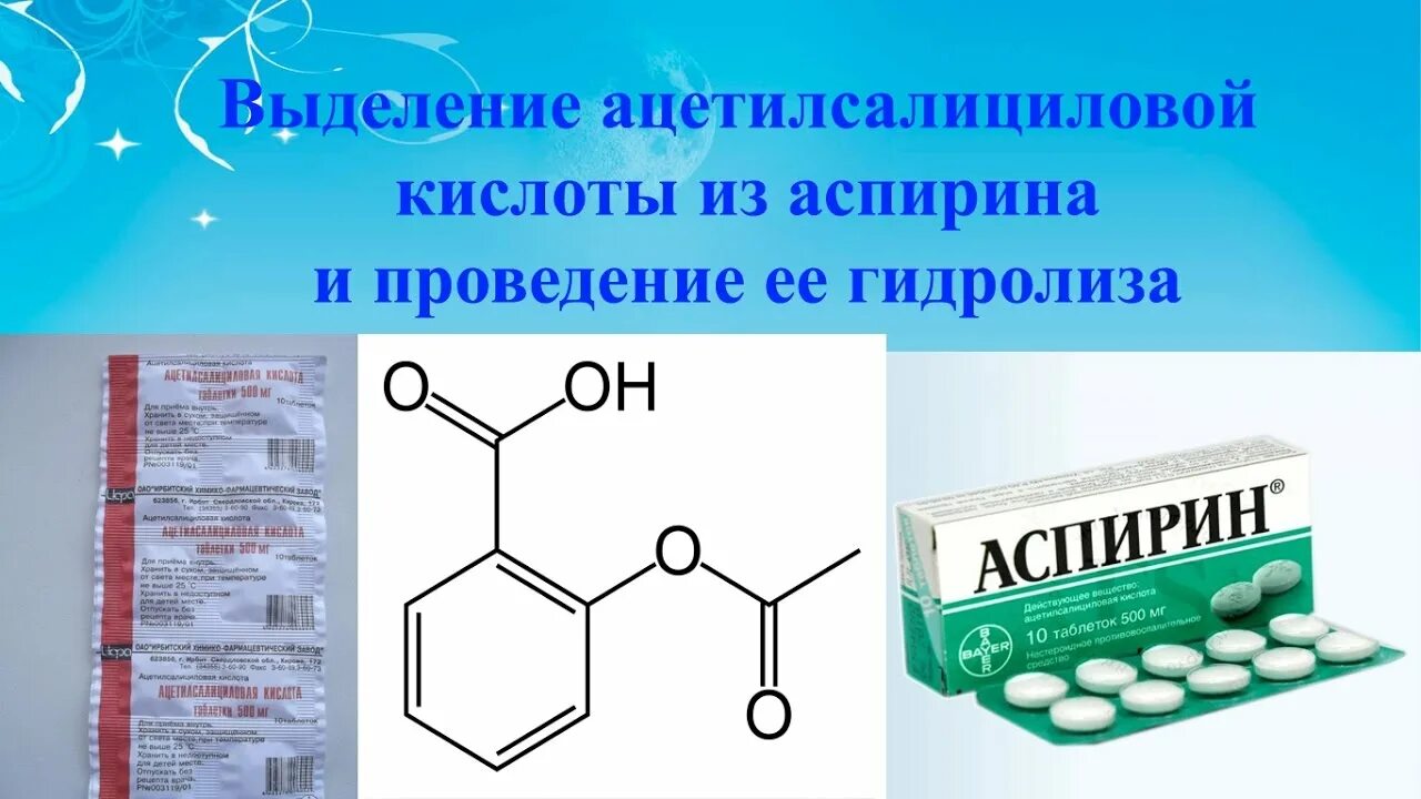 Салициловая кислота структура. Химическое строение аспирина. Строение аспирина. Ацетилсалициловая кислота строение. Гидролиз аспирина