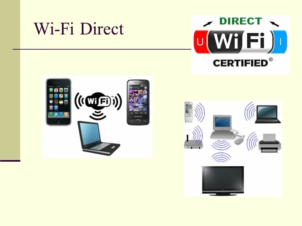 Wi Fi direct. Wi Fi direct устройства. Wi-Fi direct стик. Релейное устройства с вайфай. Direct device