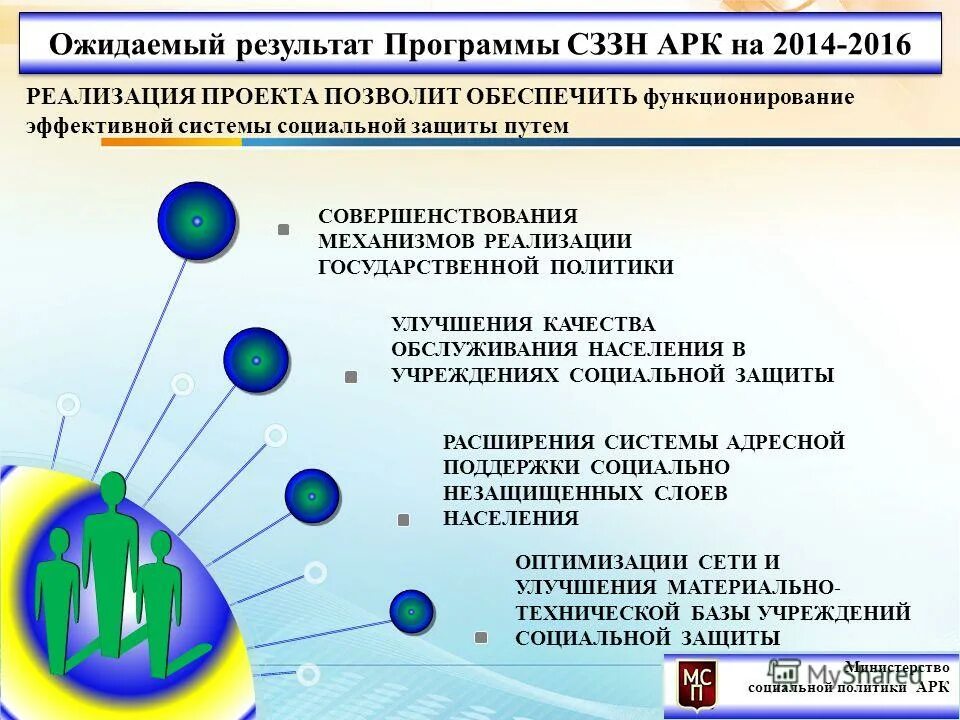 незащищенные слои населения. социальное обеспечение населения. уязвимые слои населения. социально уязвимые группы. помощь социально незащищенным слоям населения.