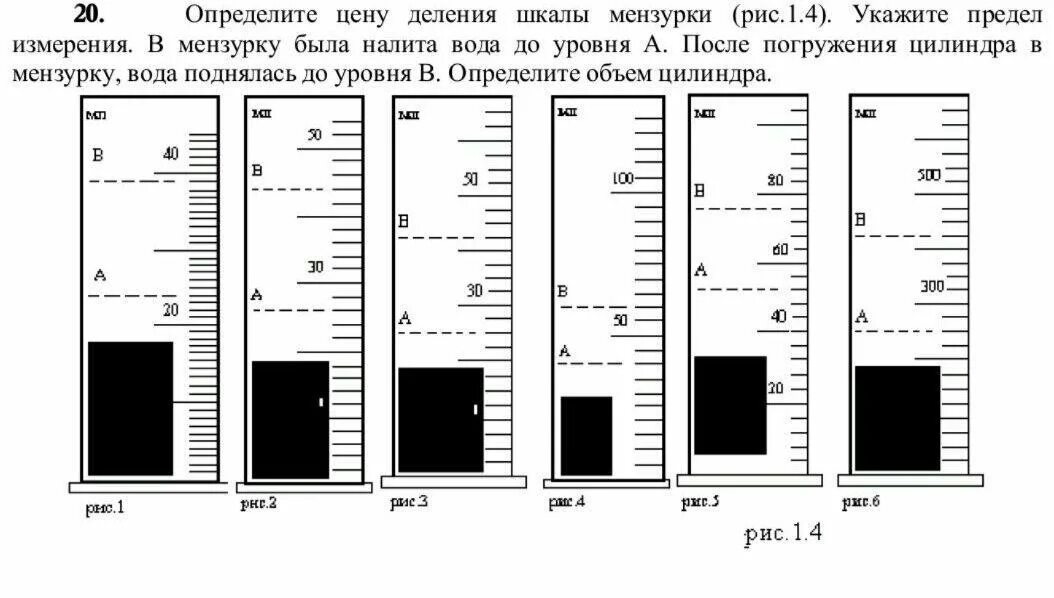 Определите цену деления шкалы цилиндра. Мензурка шкала измерения. Определите предел измерений мензурки (шкала мензурки в миллилитрах).. Определить цену деления шкалы мензурки. Предел измерения мензурки физика 7 класс.