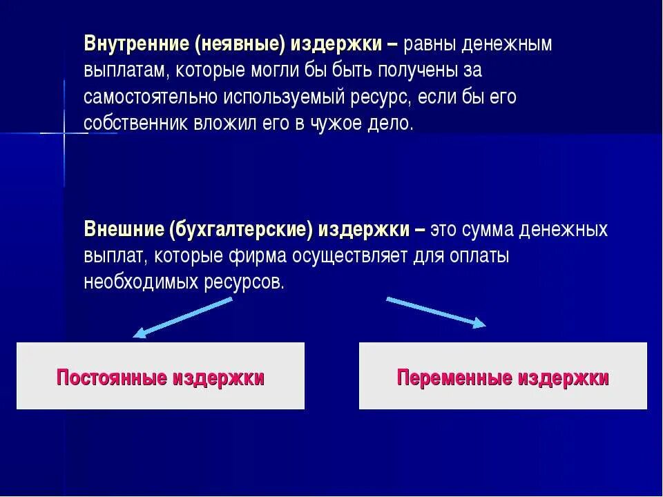 Неявные издержки фирмы. Внутренние и внешние затраты. Внутренние и внешние издержки. Внутренние издержки. Внутренние и внешние издержки производства.