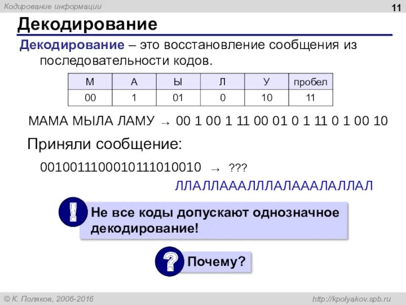 Кодирование и декодирование информации. Декодирование примеры. Код и кодирование. Что такое однозначное декодирование Информатика. Декодировать кодовую последовательность