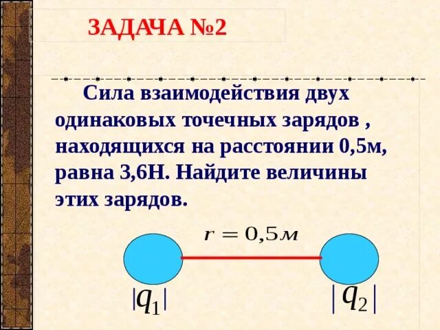 На расстоянии 0 05 м. Сила взаимодействия двух одинаковых точечных зарядов. Сила электрического взаимодействия. Сила взаимодействия двух заточенных зарядов. Сила взаимодействия 2 точечных зарядов находящихся.