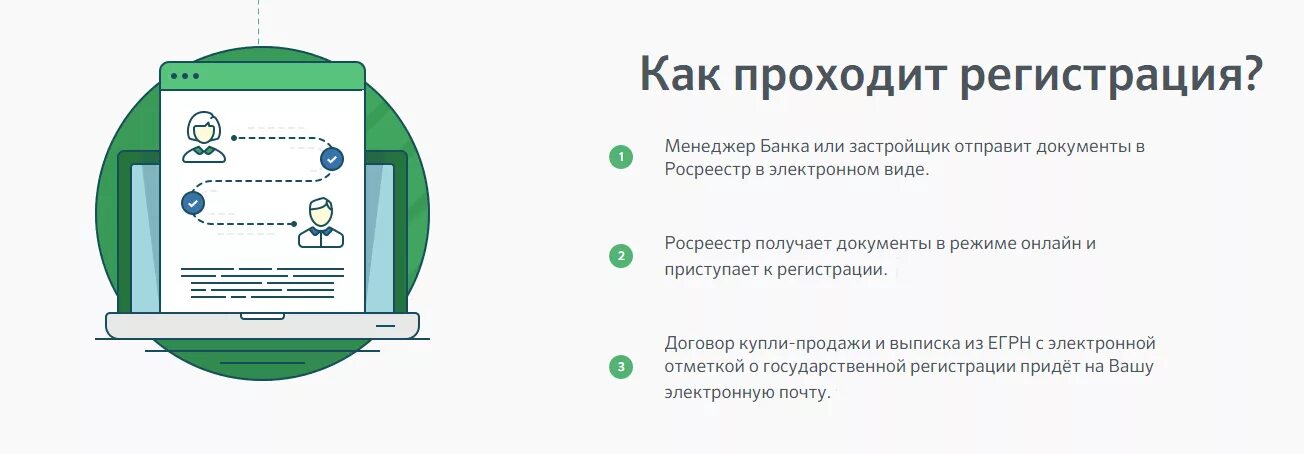 Подача документов в росреестре. Электронная регистрация ипотеки. Порядок электронной регистрации. Подача документов в электронном виде. Электронная регистрация.