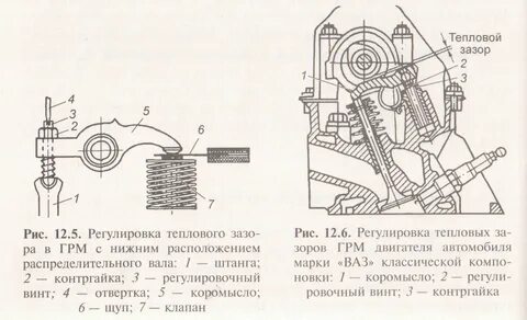 Клапан регулировки газораспределения