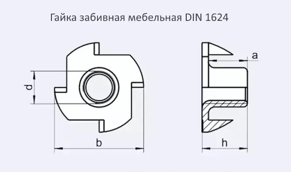 Гайка краб. Гайка мебельная Забивная din 1624. Гайка усовая din 1624 чертеж. Гайка врезная м10 din 1624. Гайка мебельная Забивная (врезная) м8 din 1624 WS 9312 нержавеющая сталь а2.