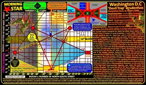 East west travel