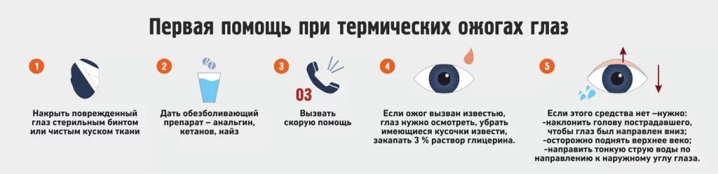 Глаз горячая вода. Алгоритм оказания первой помощи при ожоге глаз. Оказание неотложной помощи при химическом ожоге глаз:. Химический ожог глаза первая доврачебная помощь.