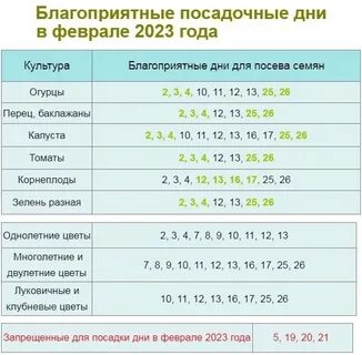 Посадочные дни в мае в новосибирске