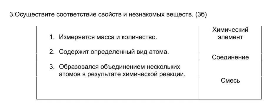 Установите соответствие полномочия осуществление помилования. Свойства соответствий.