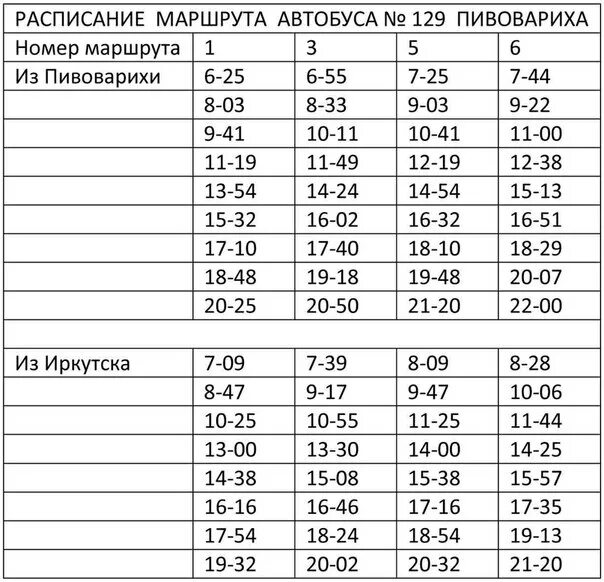 Расписание 429 автобуса Иркутск. 429 Автобус Иркутск Пивовариха расписание. Расписание 429 автобуса Иркутск Дзержинск. Расписание автобусов Иркутск Пивовариха. Пригородные автобусы иркутск