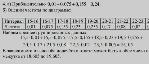 Определите приблизительно