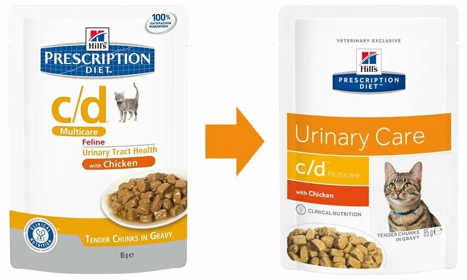 Hill s prescription diet s d urinary. Hill's Prescription Diet корм для кошек c/d MULTICARE. Хиллс CD для кошек. Хиллс влажный корм для мкб. Hills Prescription Diet влажный корм.