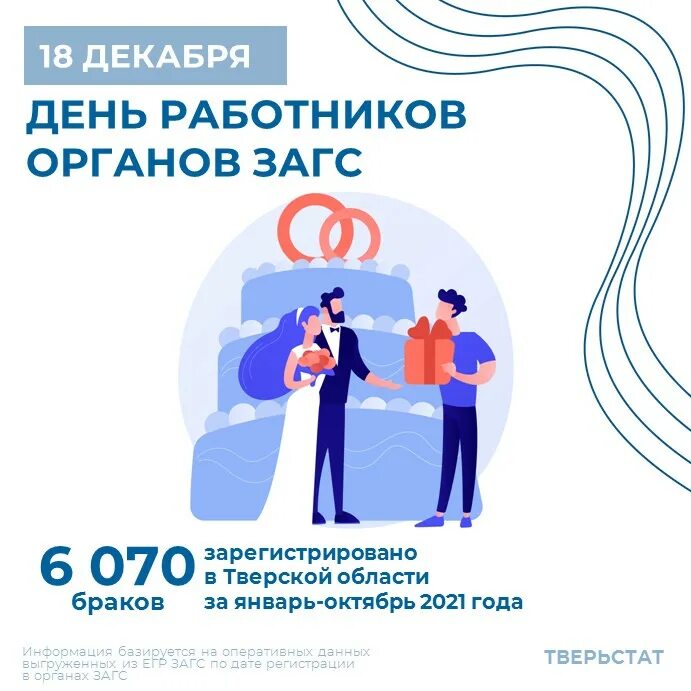 18 декабря день работников загса. День загса 18 декабря. день работников загса. 18 декабря день работников органов загса. с профессиональным праздником работников загса.