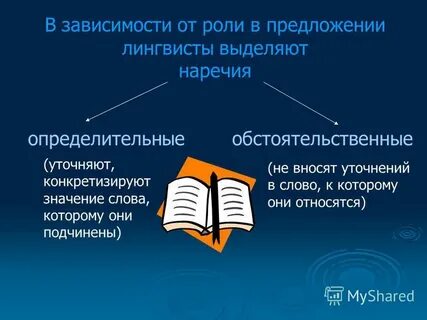 В зависимости от роли в