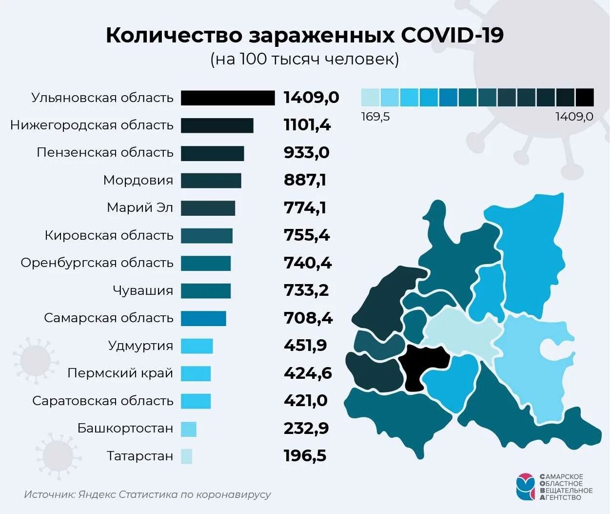 Ковид 19 2020. Число зараженных по областям. Статистика по городам. Число зараженных по странам. По статистике.